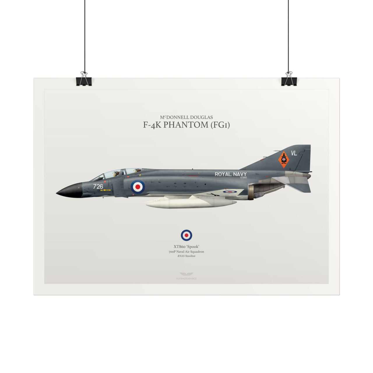 McDonnell Douglas F -4K Phantom (FGI) - Art Print A2 & A3