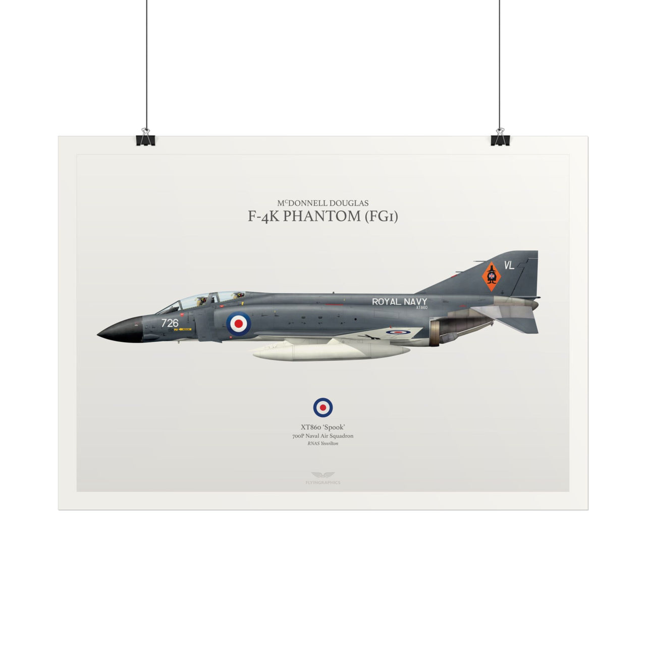 McDonnell Douglas F -4K Phantom (FGI) - Art Print A2 & A3